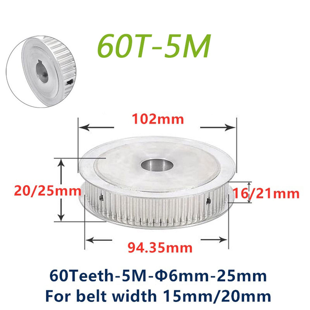 Xuulan HTD 5M-60T Synchronous Timing Pulley, Bore 6/8/10/12/14/15/16/20/25mm, for Width 15/20mm HTD5M Belt, 60Teeth 60T (Size : Bore 17mm, Width : for Belt Width 20mm)