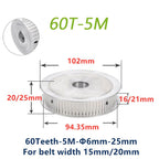 Xuulan HTD 5M-60T Synchronous Timing Pulley, Bore 6/8/10/12/14/15/16/20/25mm, for Width 15/20mm HTD5M Belt, 60Teeth 60T (Size : Bore 17mm, Width : for Belt Width 20mm)