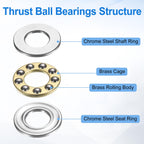 uxcell 10Pcs F8-14M Thrust Ball Bearings 8mm Bore 14mm OD 4mm Thick