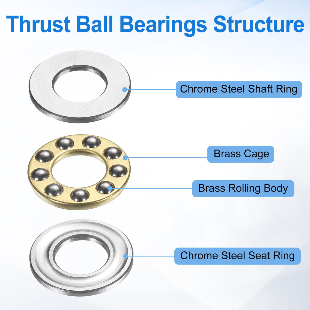 uxcell 10Pcs F8-14M Thrust Ball Bearings 8mm Bore 14mm OD 4mm Thick