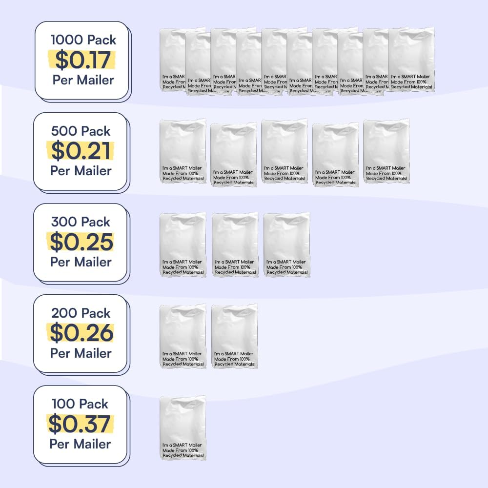 100 Count, 12x15.5 inch Eco Friendly Poly Mailers 100% Recycled Packaging Envelopes Supplies Mailing Bags 2.5 Mil