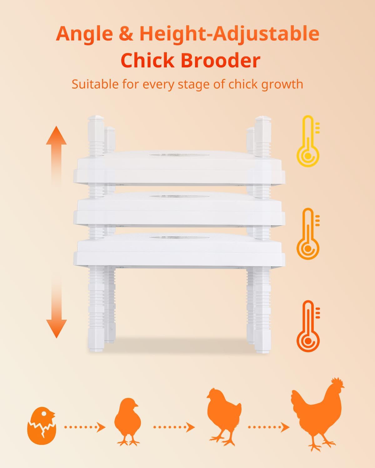Updated 12"x12" Chick Heat Plate | Adjustable Height & Angle | 30W Lower Energy | Remote-Controlled Temp & Time |