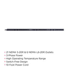 PDU13102 Basic 3-Phase PDU