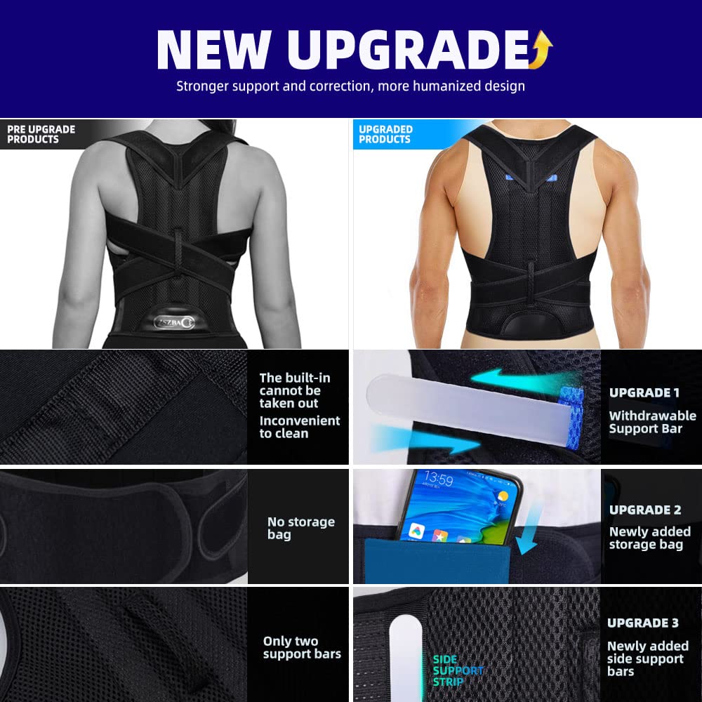 Upgraded Posture Corrector Back Brace for Men and Women, New Version Lumbar Support for Posture Improving and Pain