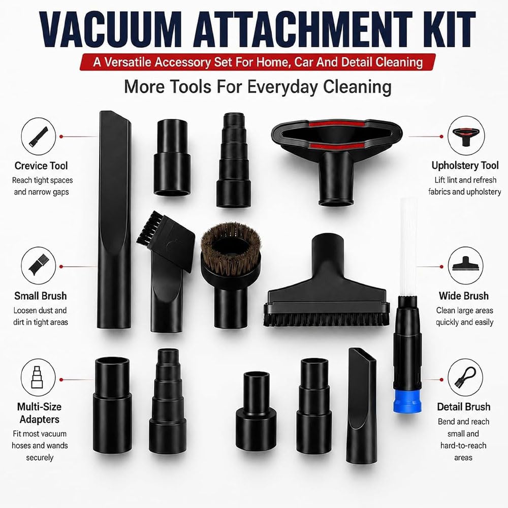 Plergi Vacuum Attachment Kit for Atrix Ergo Backpack VACBP10HEPA