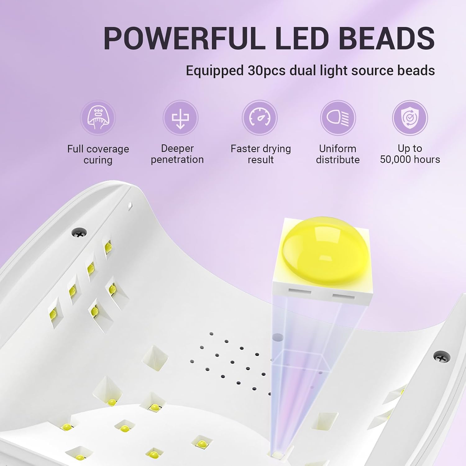 Detachable Base UV/LED Nail Lamp P-Plus30I for Hard Gel | 54W, 3 Timer Settings, Smart Sensor, LCD Display, 30 UV/LED