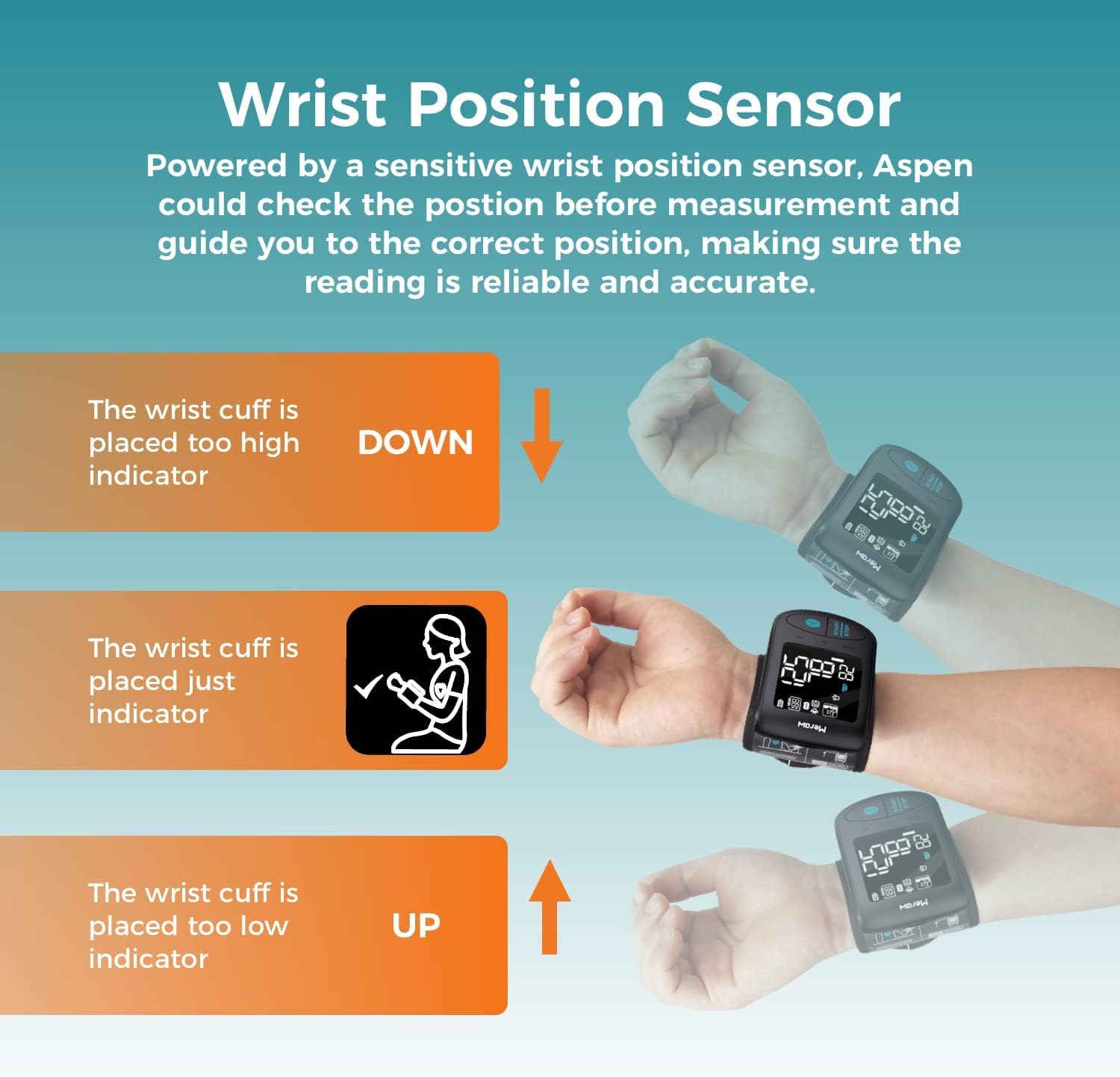 Blood Pressure Monitor Adult Cuff, Blood Pressure Cuff Monitor Wrist, Blood Pressure Machine Home Use 5.3-8.5"