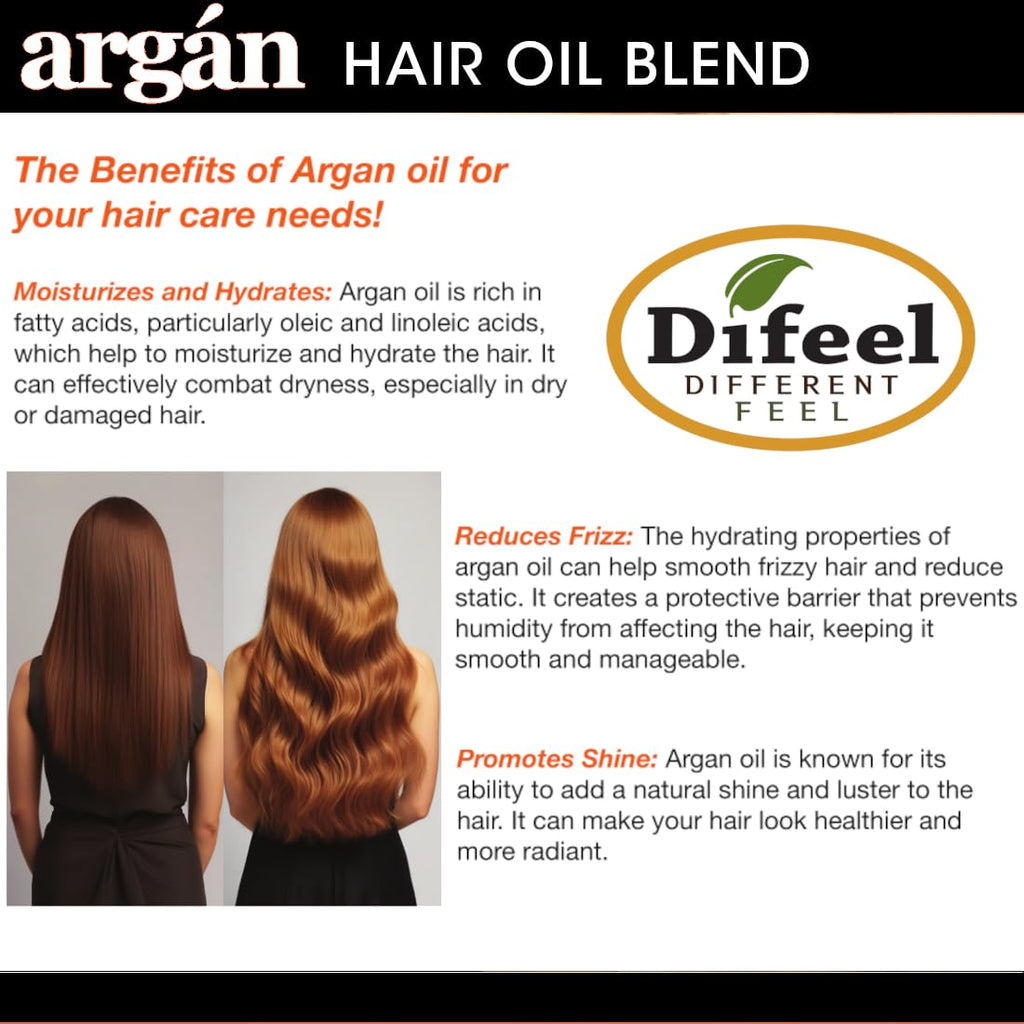 Argan Hair Oil Blend 7.1 Ounce
