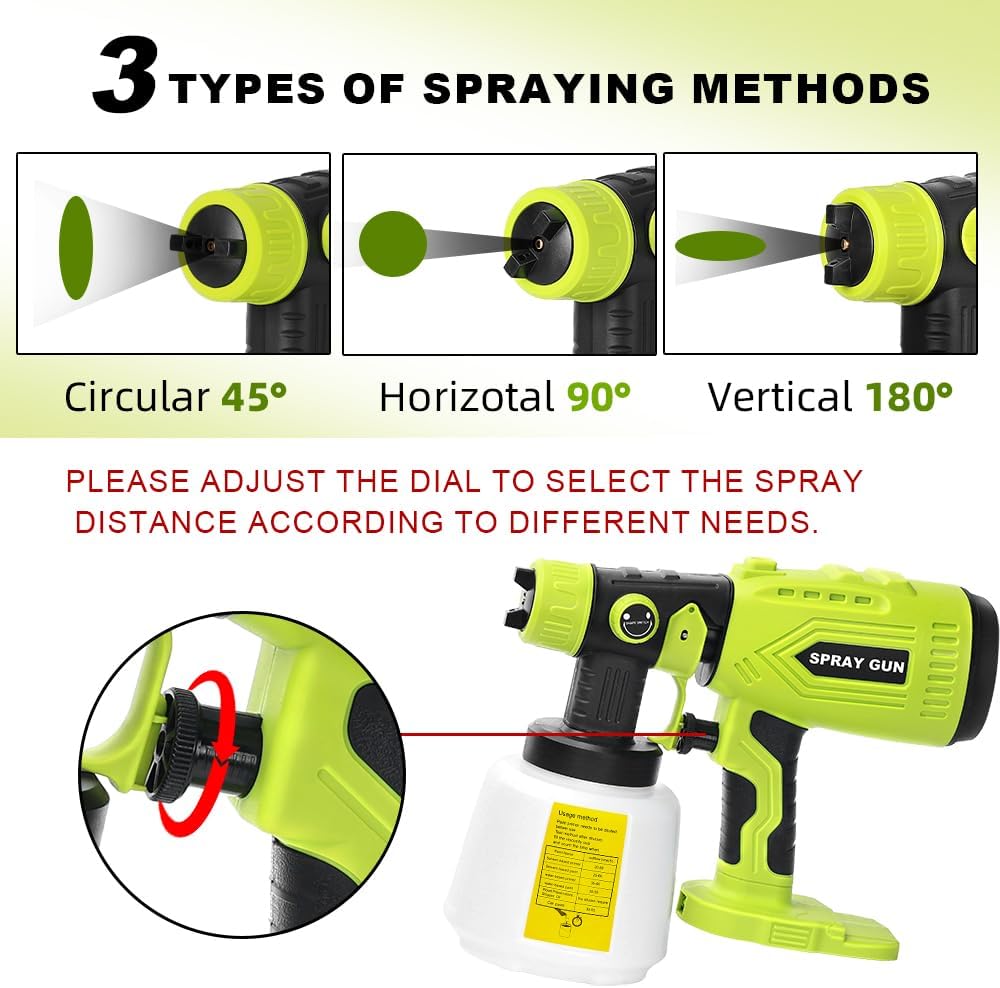 HVLP Paint Sprayer Compatible with Ryobi ONE 18V Battery(Tool Only)