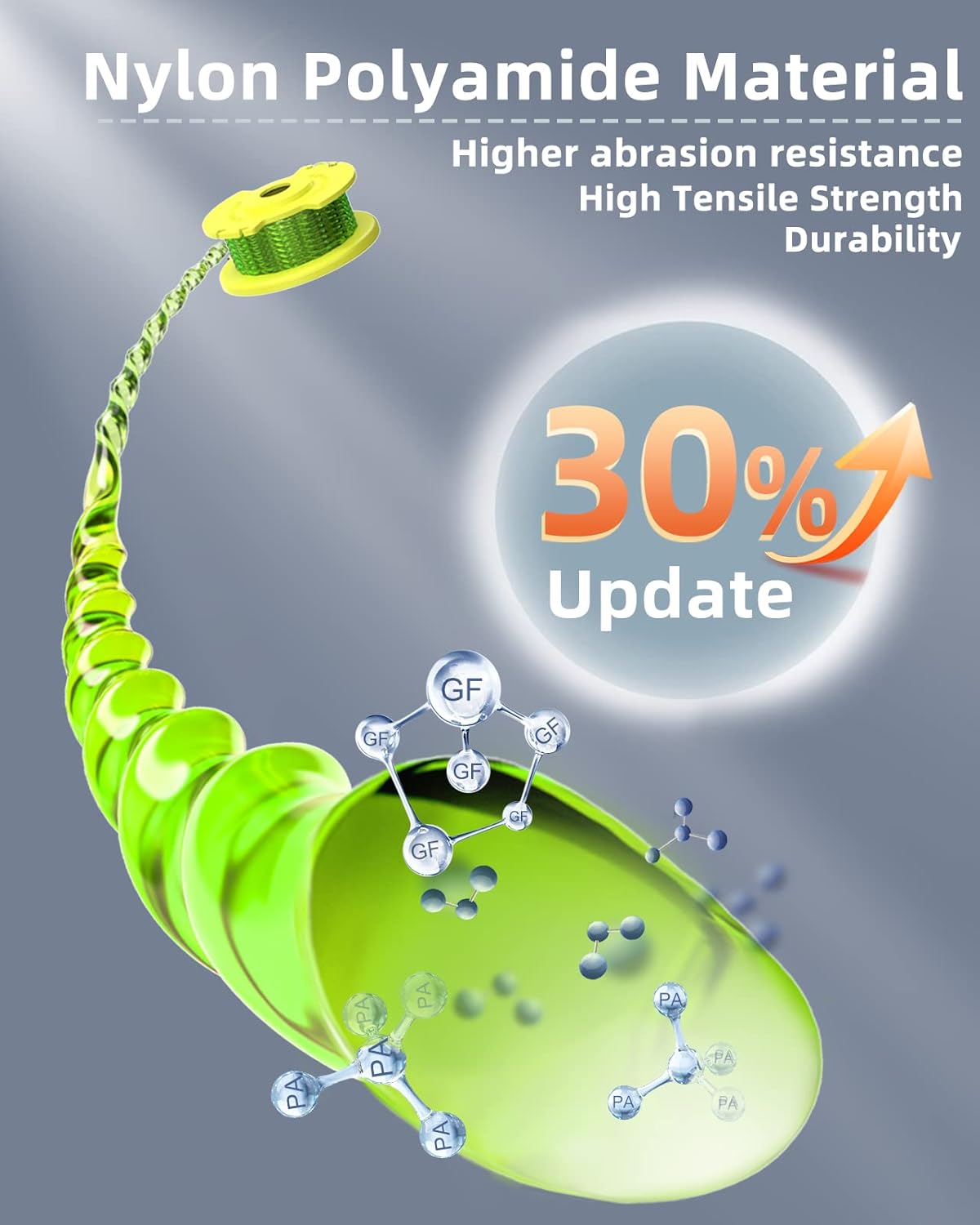 0.080" Weed Wacker String Replacement Compatible with Ryobi ONE+, AC80RL3 | Auto Feed Pre-loaded String Trimmer