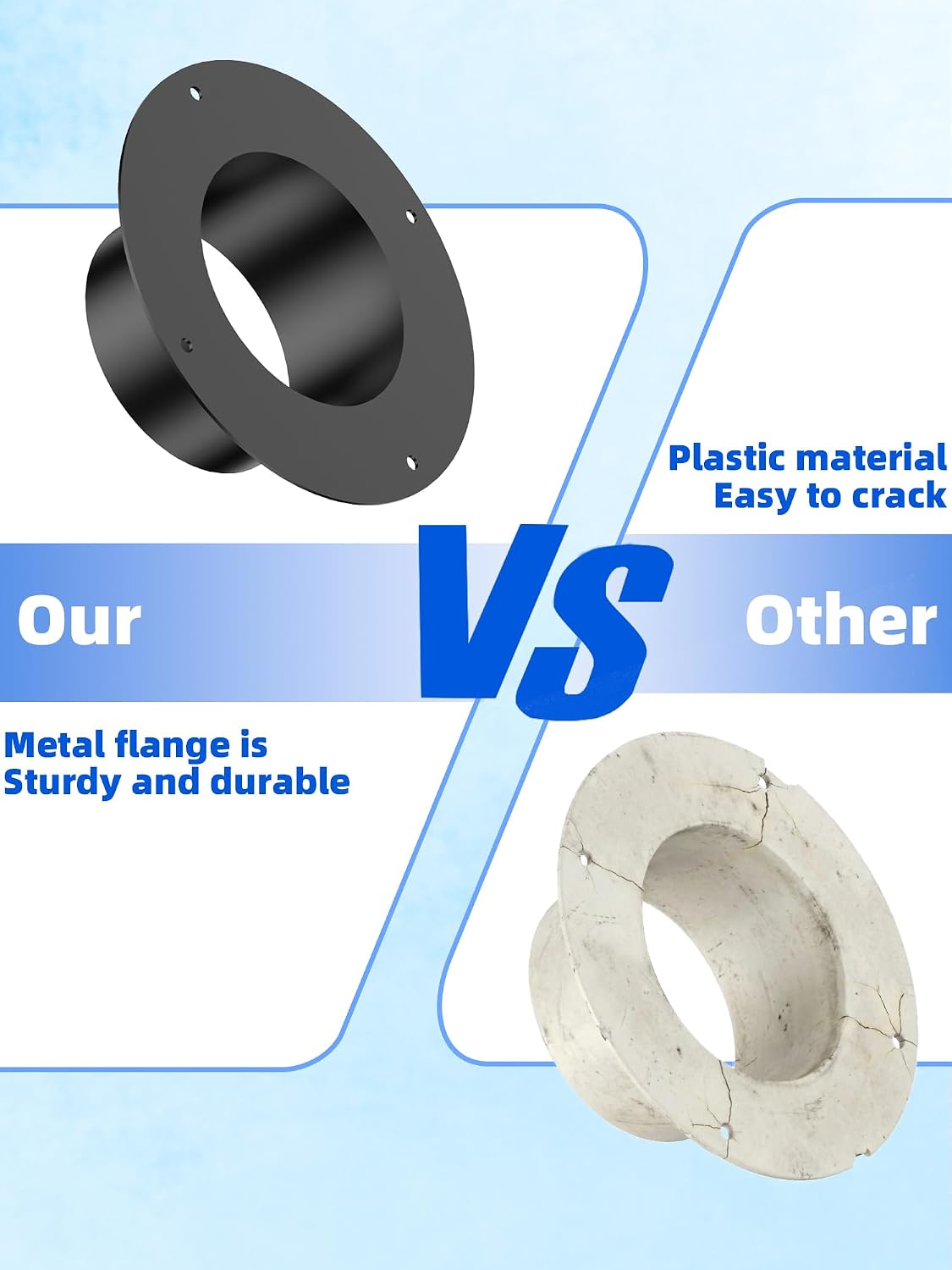 6 Inch Duct Connector Flange, Metal Dryer Vent Connector Fittings | Dust Collection Flange For Heating Cooling