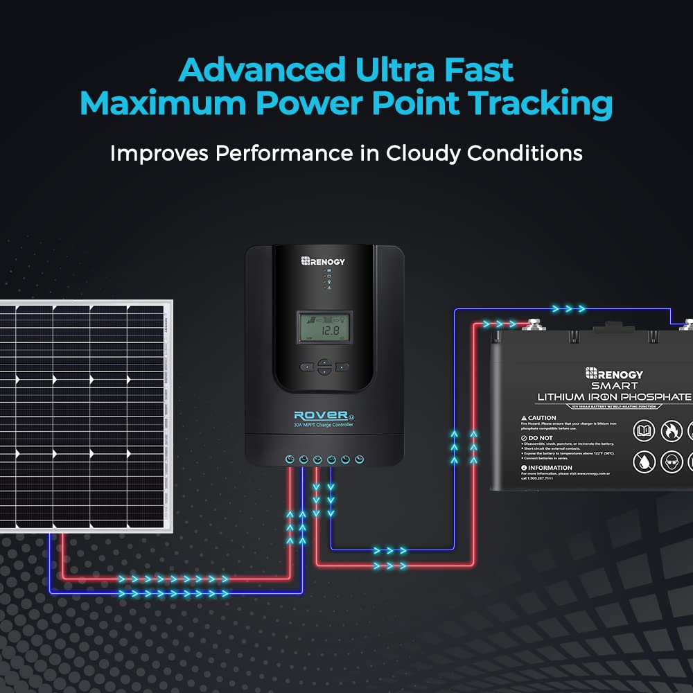 Rover 30A 12V/24V Auto DC Input MPPT Solar Charge Controller Parameter Adjustable LCD Display Solar Panel Regulator