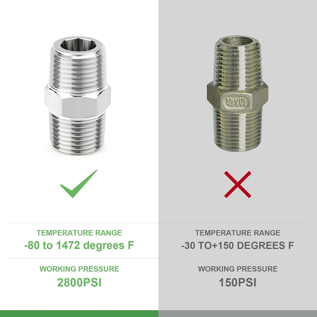 TAISHER 2PCS Forging of 316L Stainless Steel Hex Nipple, 3/4" NPT Male Pipe Fitting