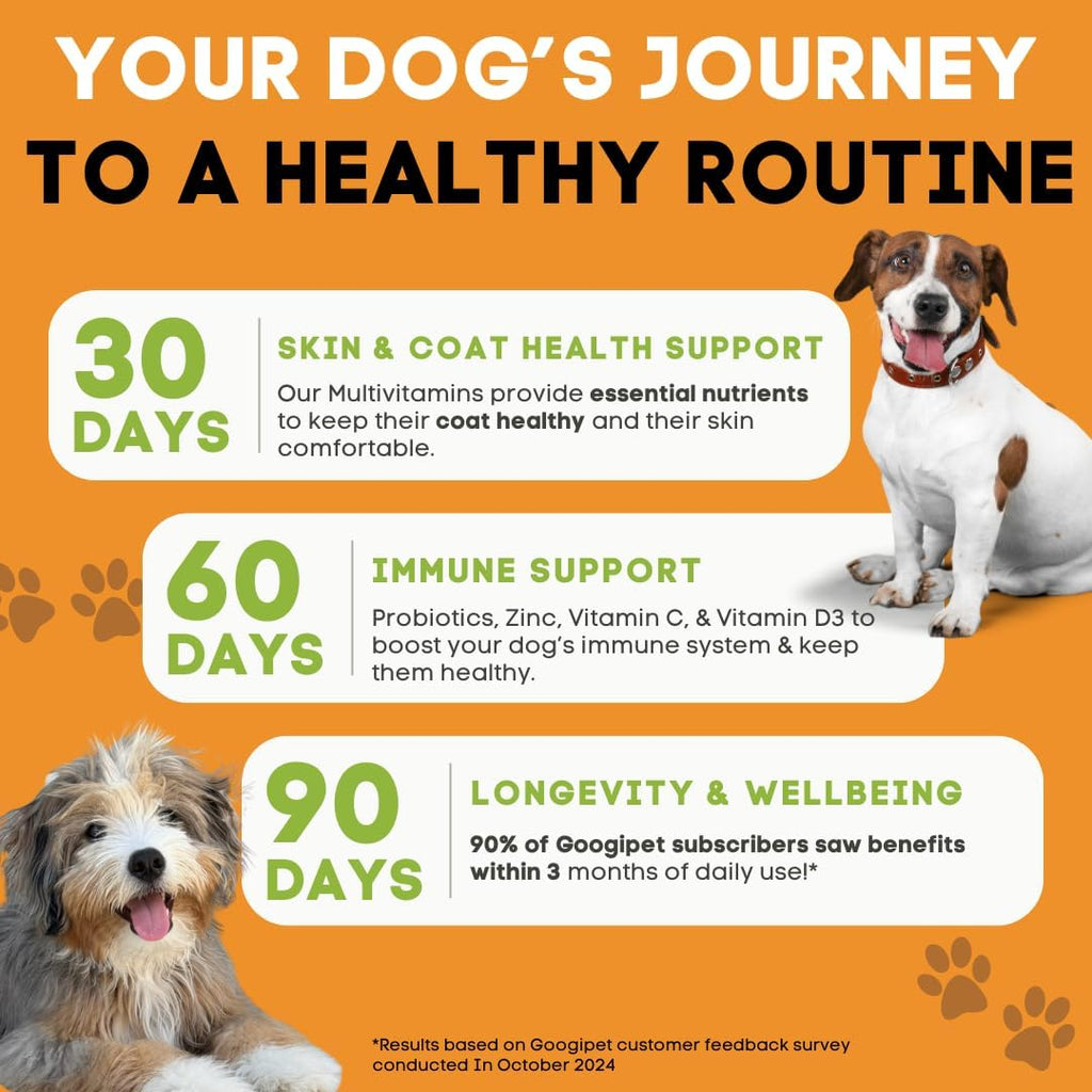 Googipet Dog Multivitamin Chewable, Vitamins & Supplements, Vet Approved
