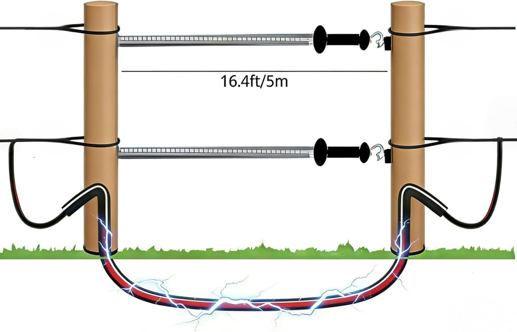 2 Set Electric Fence Spring Gate Kit 16.4ft | Open/close gate without power off. High tensile galvanized spring