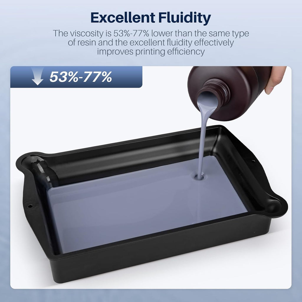 ELEGOO Water Washable ABS-Like Resin 3D Printer Resin Grey 1000g | High Toughness, Low Viscosity and High Precision