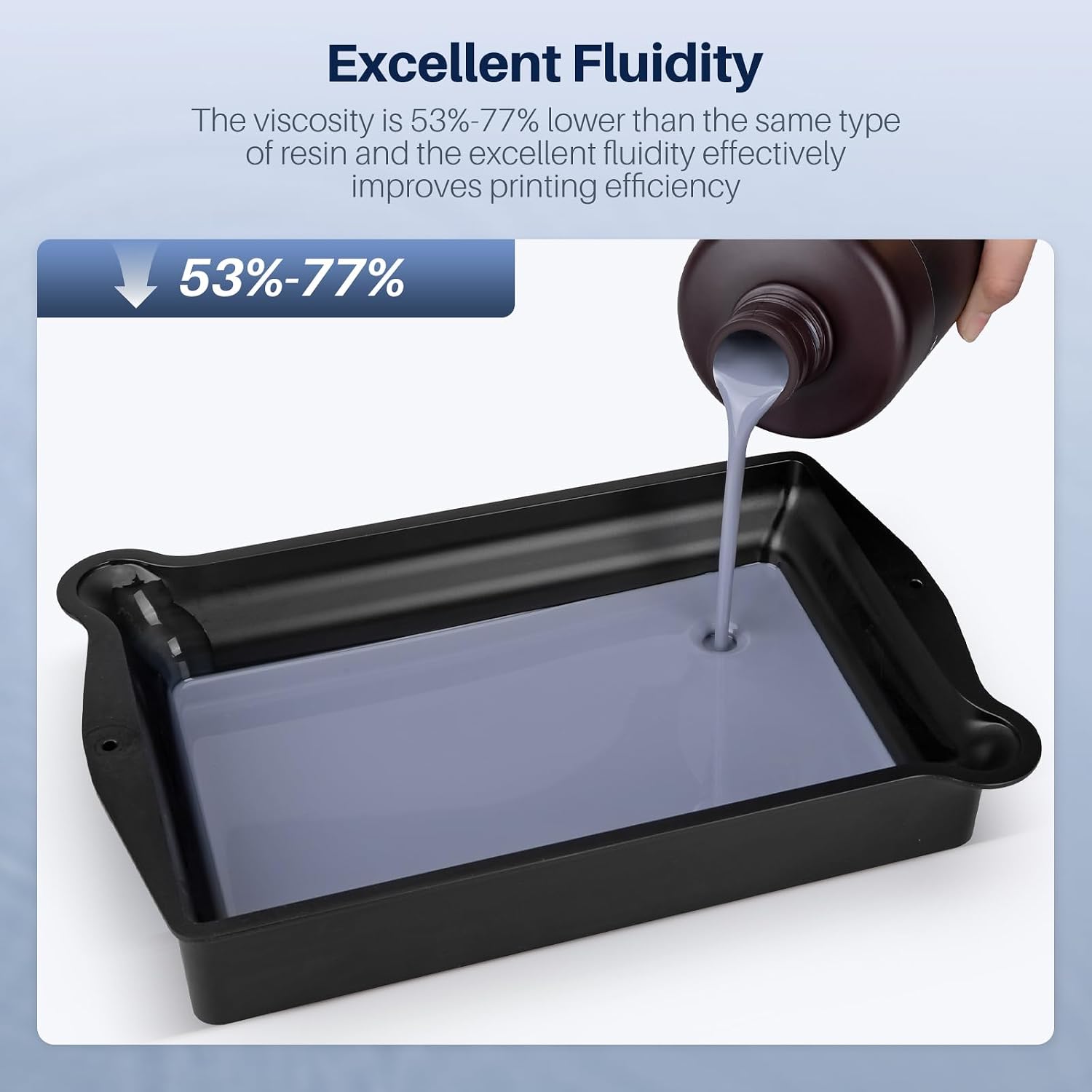 ELEGOO Water Washable ABS-Like Resin 3D Printer Resin Grey 2000G | High Toughness, Low Viscosity and High Precision