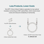 TP-Link Omada 10G SFP+ DAC Cable, 3m(10ft), Universal Compatible(SM5220-3M)