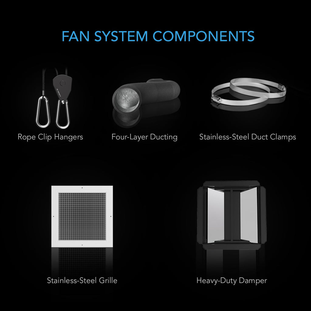 AC Infinity CLOUDWAY T12, Whole House Fan with WiFI Temperature Controller