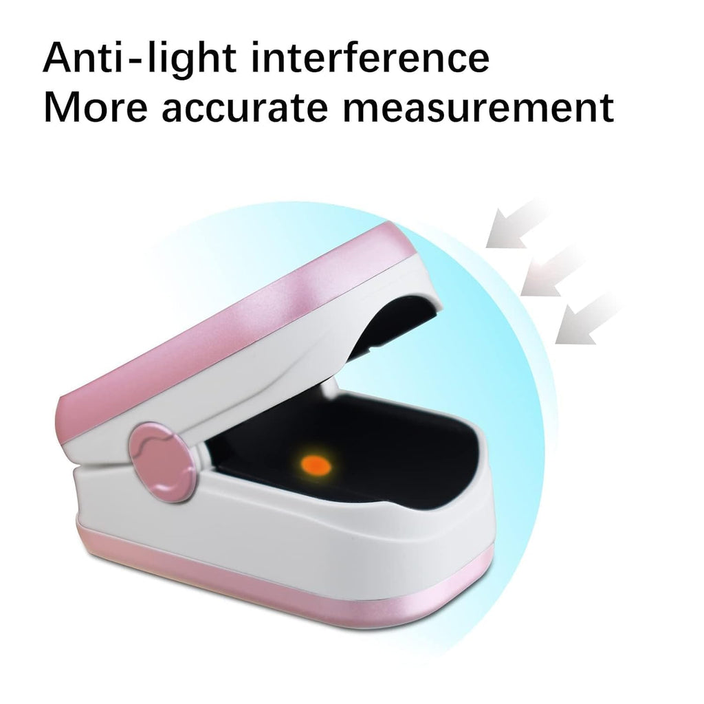 Pulse Oximeter Fingertip, Blood Oxygen Saturation Monitor with Large LED Display, Heart Rate Monitor for Adults