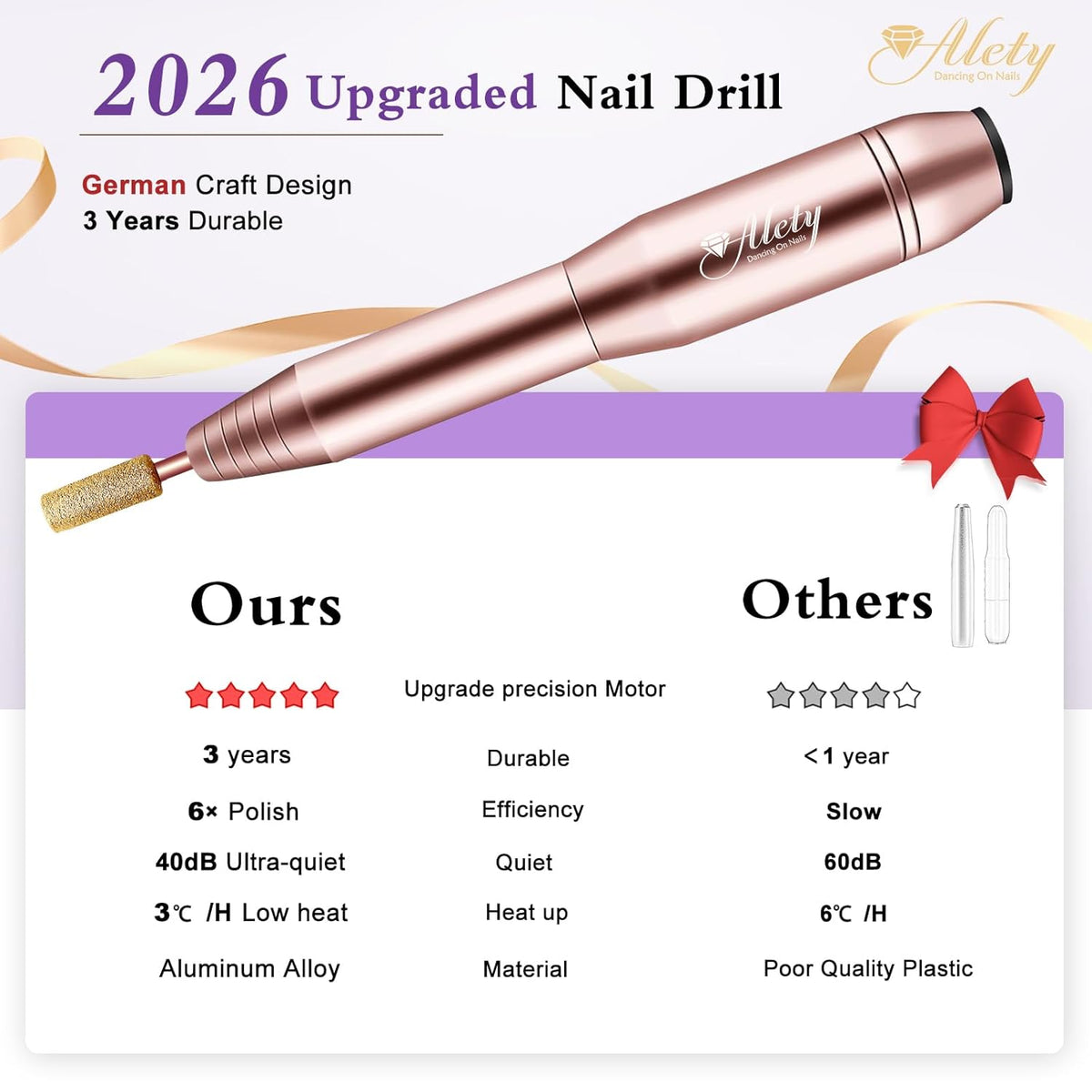 Electric Nail Drill Kit, Electric Nail File for Acrylic Gel Nails