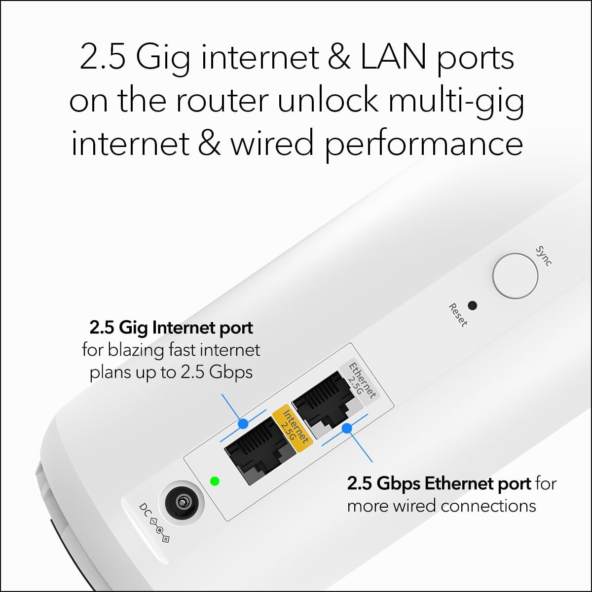 Orbi 360 Series Dual-Band WiFi 7 Mesh Network System for Home (RBE363) – Wireless Router (no Modem) + 2 Extenders, 5