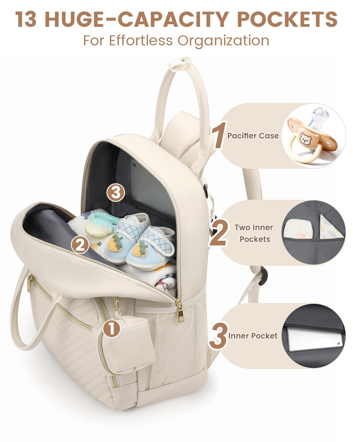 Diaper Bag Backpack, Baby Bag Backpack Baby Essentials for Mom Dad