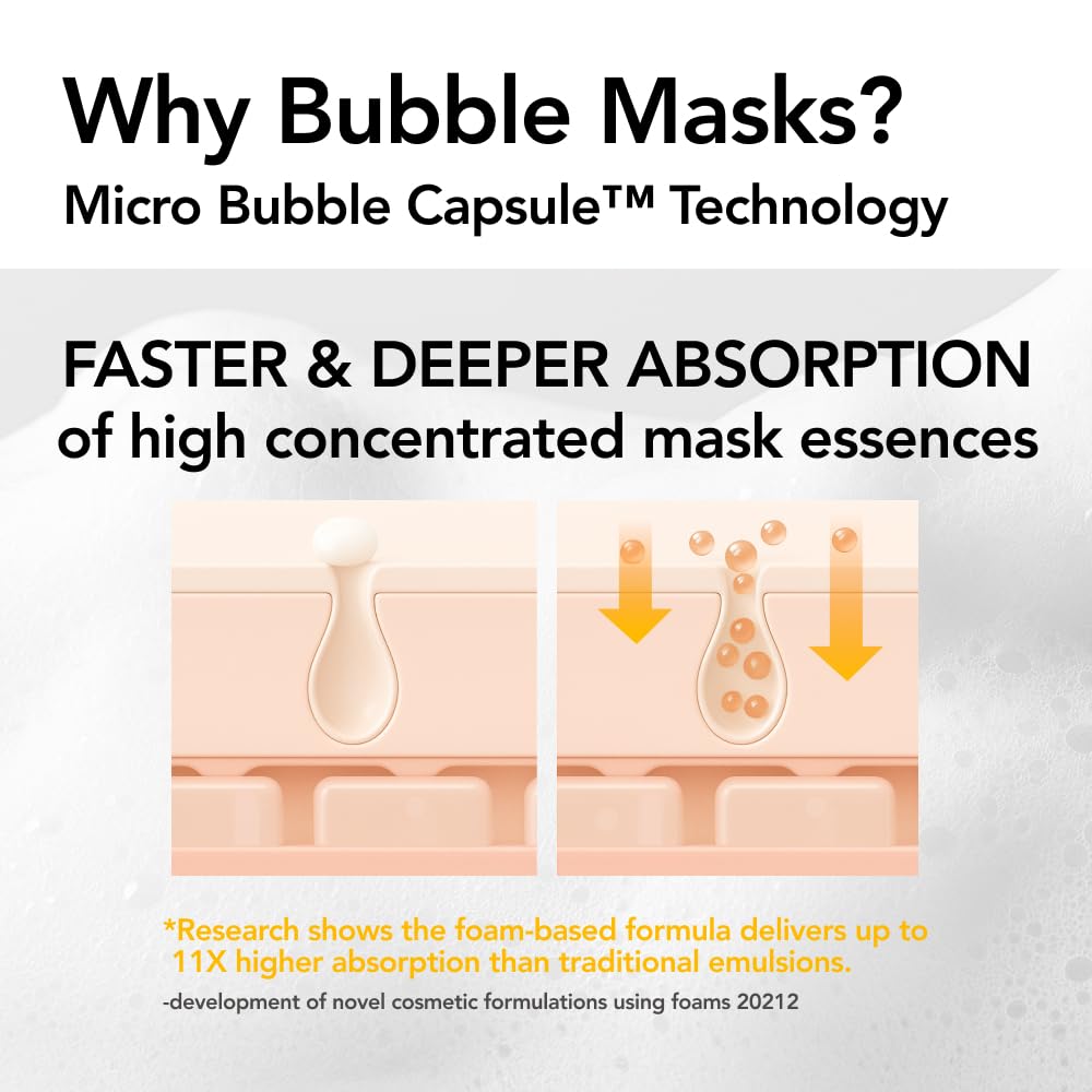 30 Seconds Bubble Mask BRIGHT, Niacinamide Face Mask, 2.36 fl oz