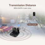 TD175S Wireless Calling System,Food Buzzer System, 10 Pagers