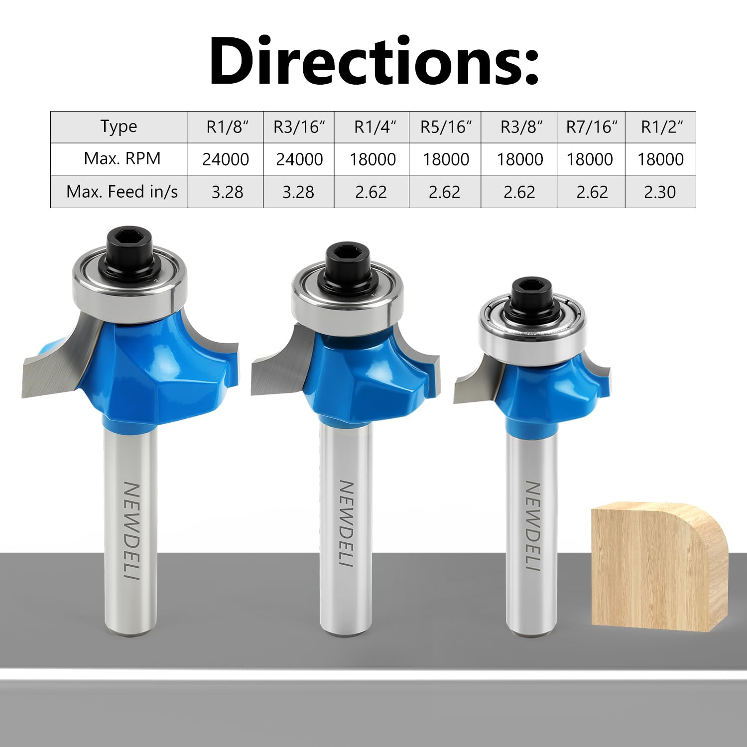 3Pcs Roundover Router Bit Set 1/4 Inch Shank, Carbide Round Over Router Bits for Edging Forming, Including 1/8"