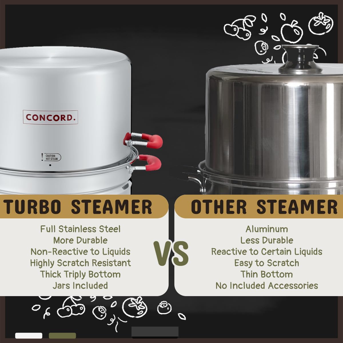Stainless Steel Turbo Steam Canner Canning Steamer Pot Set. Includes Canning Rack and Mason Jars (Induction Compatible).