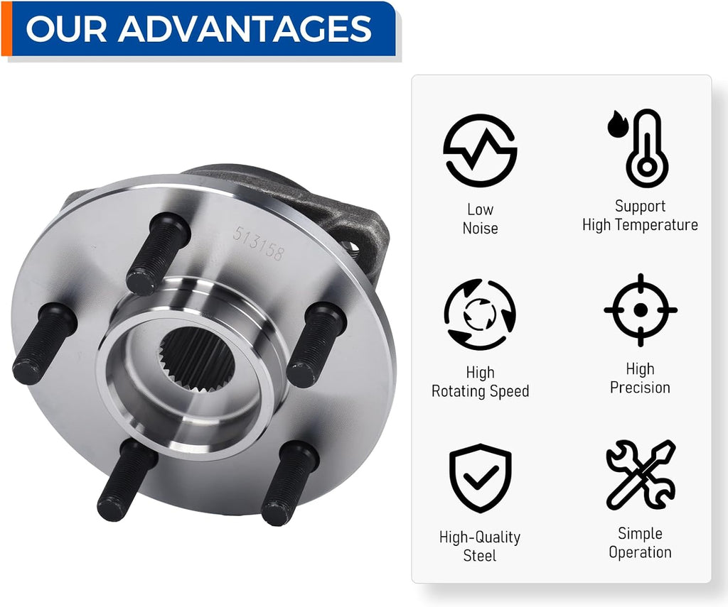 PAROD 513158 Front Wheel Hub & Bearing Assembly for Cherokee/TJ/Wrangler