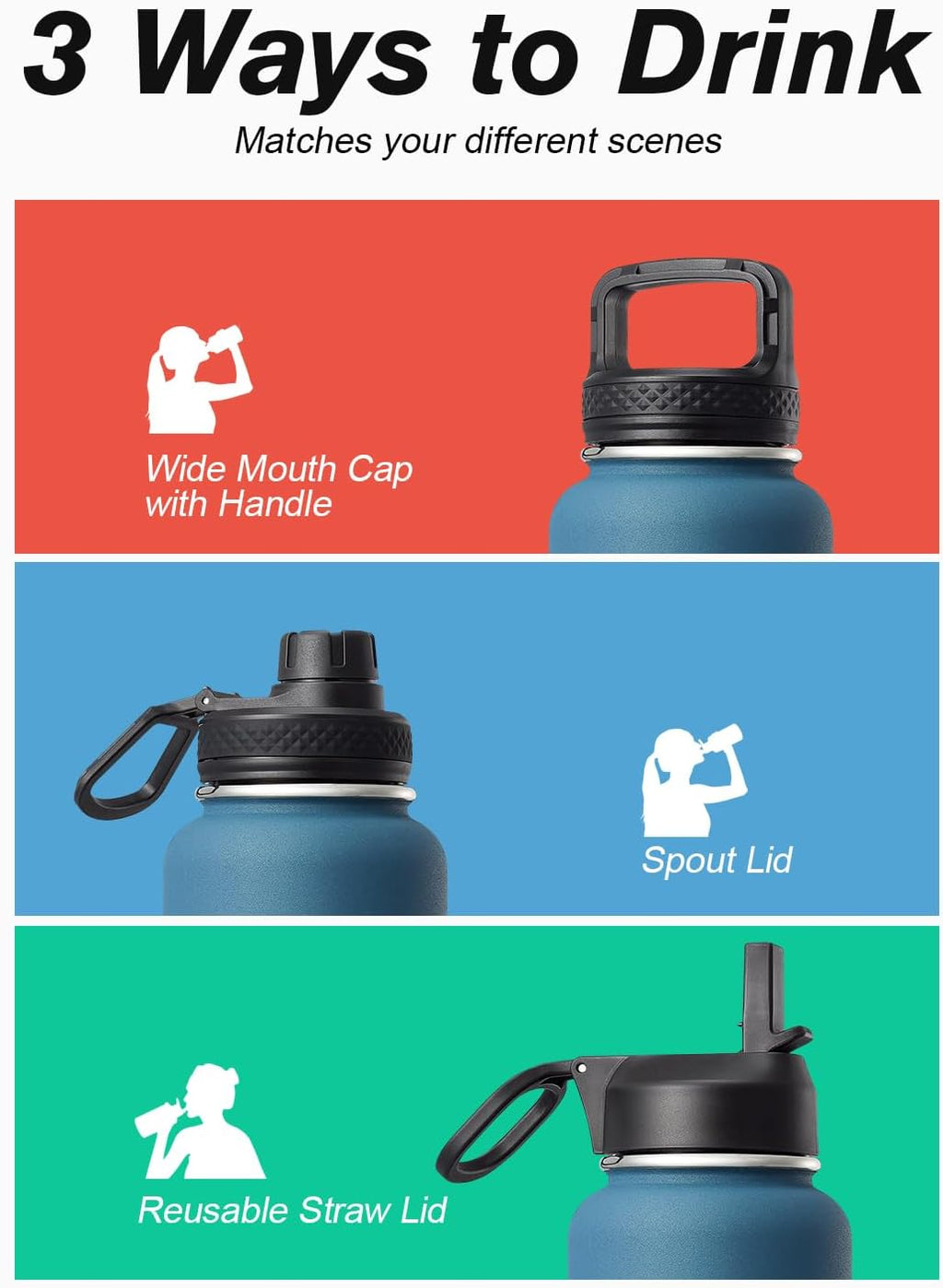 40 oz Water Bottle Insulated with Straw & 3 Leakproof Lids | Water Flask Stainless Steel Triple-Wall Vacuum,Cold