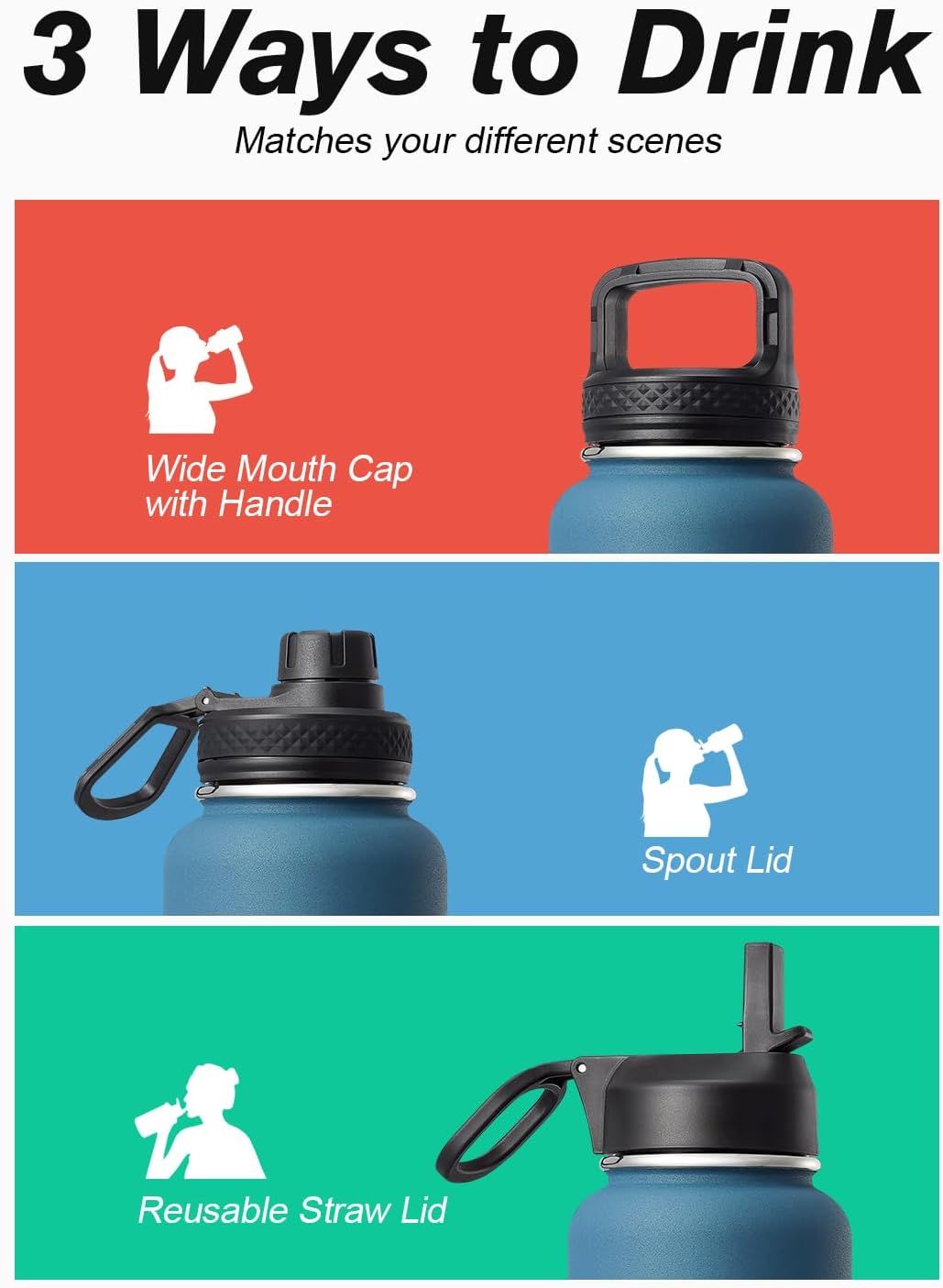 40 oz Water Bottle Insulated with Straw & 3 Leakproof Lids | Water Flask Stainless Steel Triple-Wall Vacuum,Cold