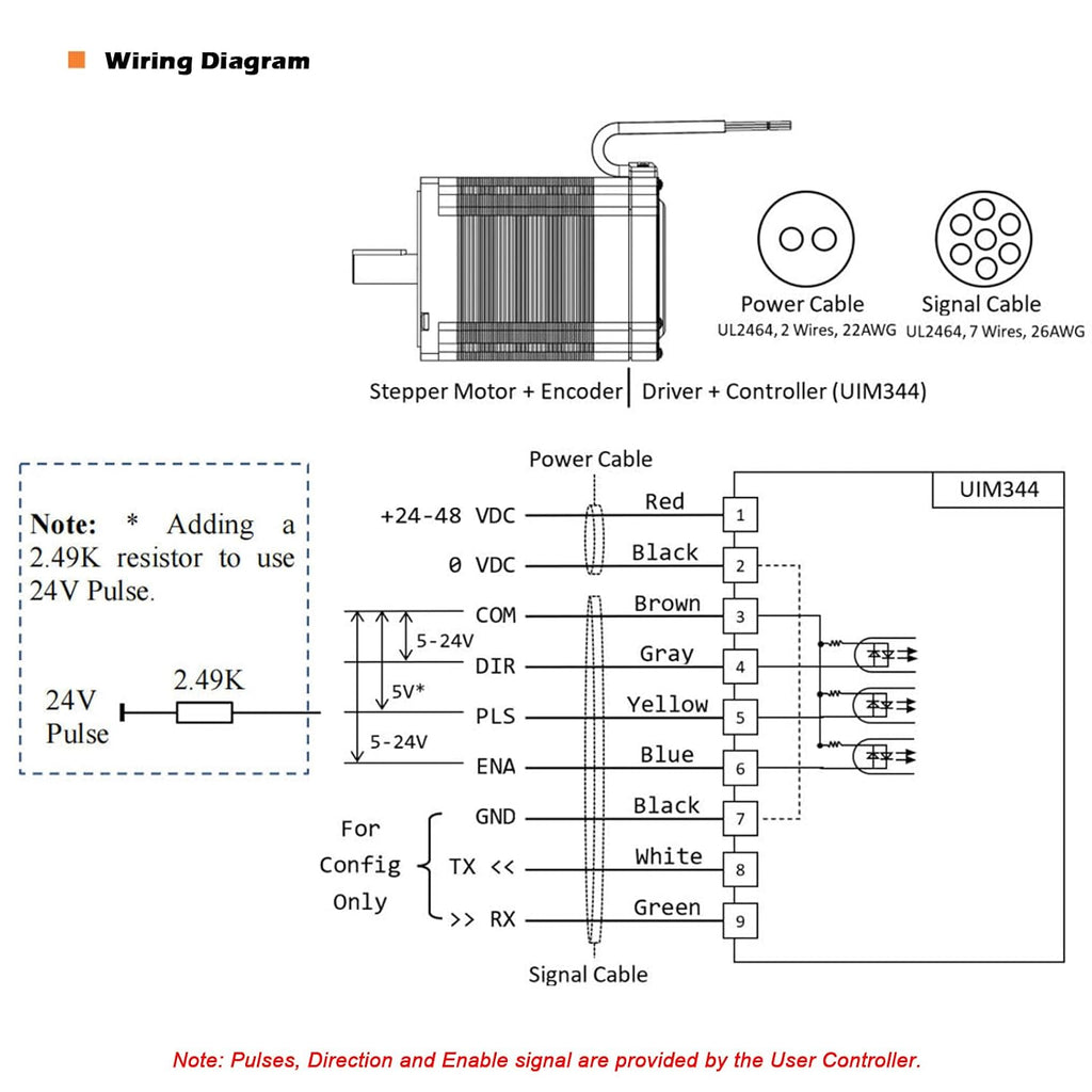 NEMA34 Integrated Closed Loop Stepper Motor,Pulse-Direction Control