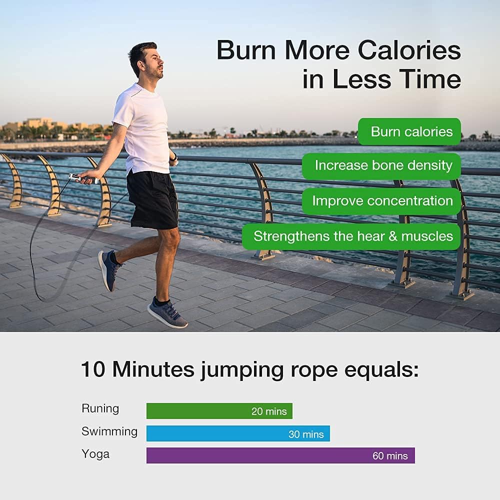 Jump Rope, H Handio Jump Rope with Counter, Workout Jumping Rope with Steel Ball Bearings, Adjustable Length Speed