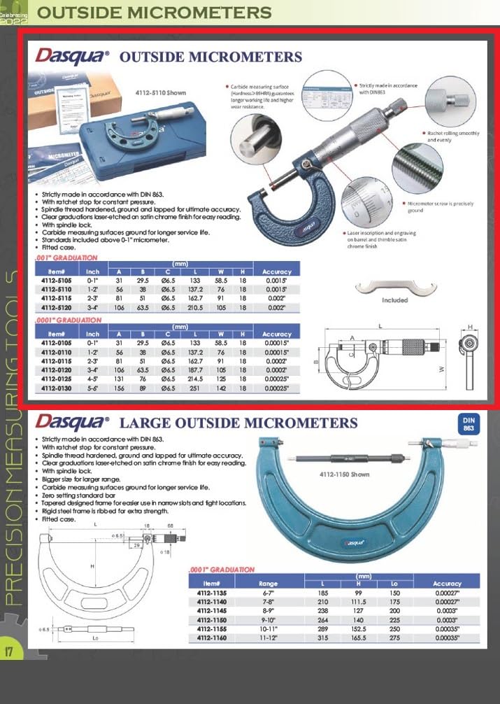 Dasqua 4112-0105 0-1" .0001" Outside Micrometer