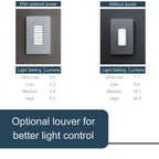 Legrand Radiant 15 Amp Full 5-Level Adjustable LED Night Light Outlet White