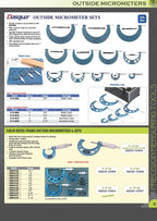 Dasqua 4112-0105 0-1" .0001" Outside Micrometer