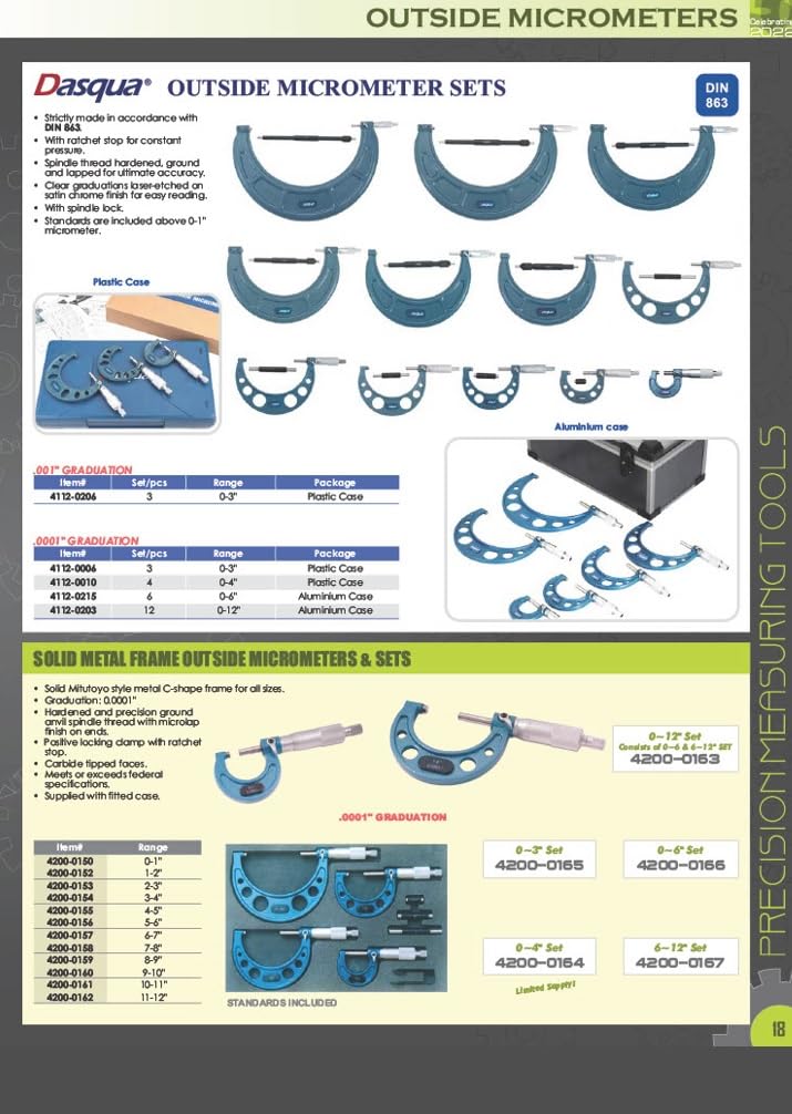 Dasqua 4112-0105 0-1" .0001" Outside Micrometer
