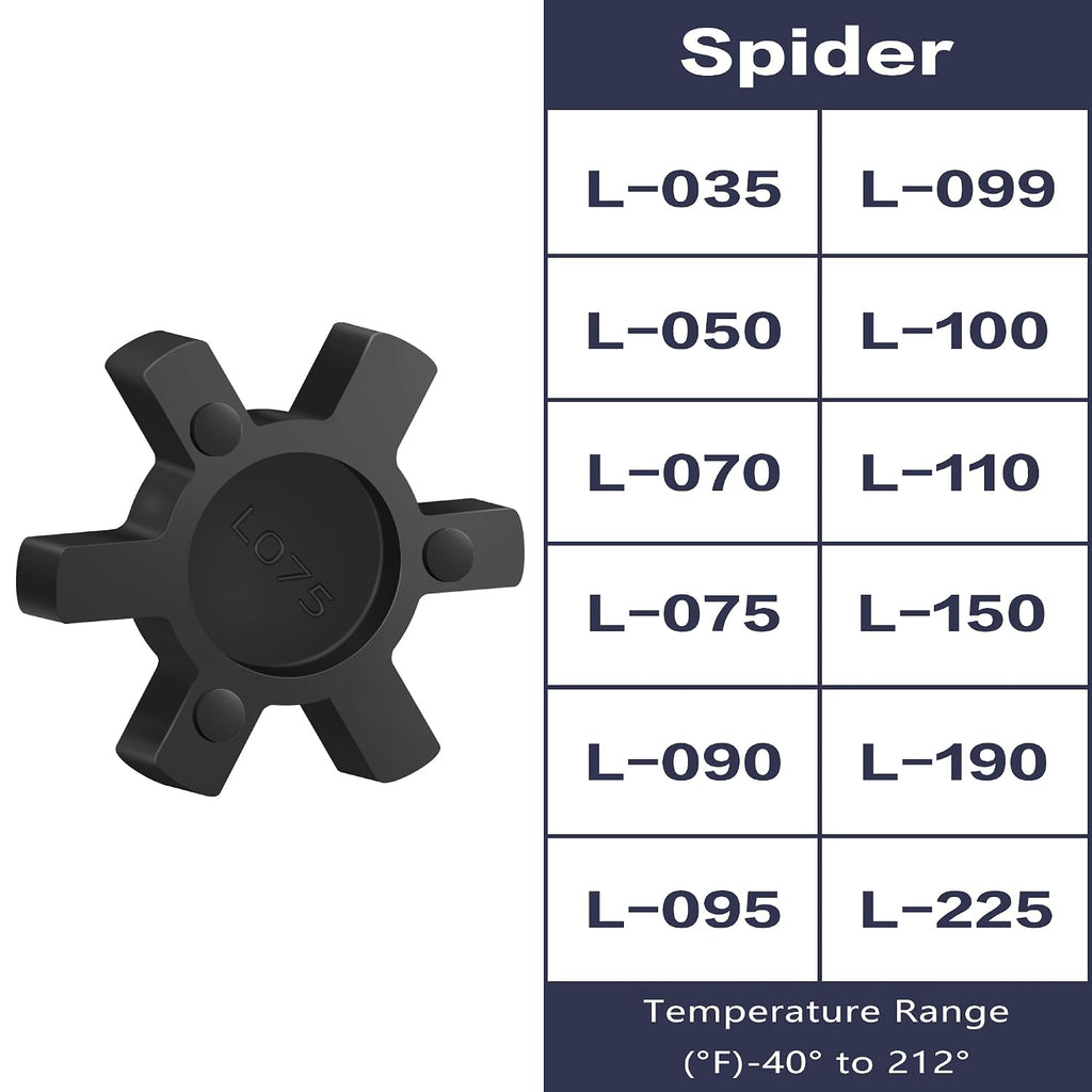 XIKE L075 NBR Rubber Spider for L-Jaw Coupling, 4-Pack