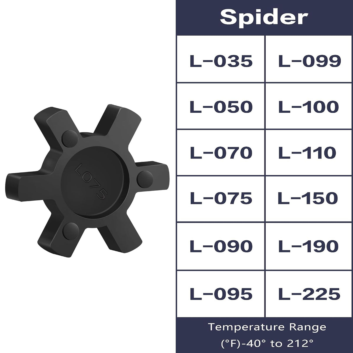 XIKE L075 NBR Rubber Spider for L-Jaw Coupling, 4-Pack