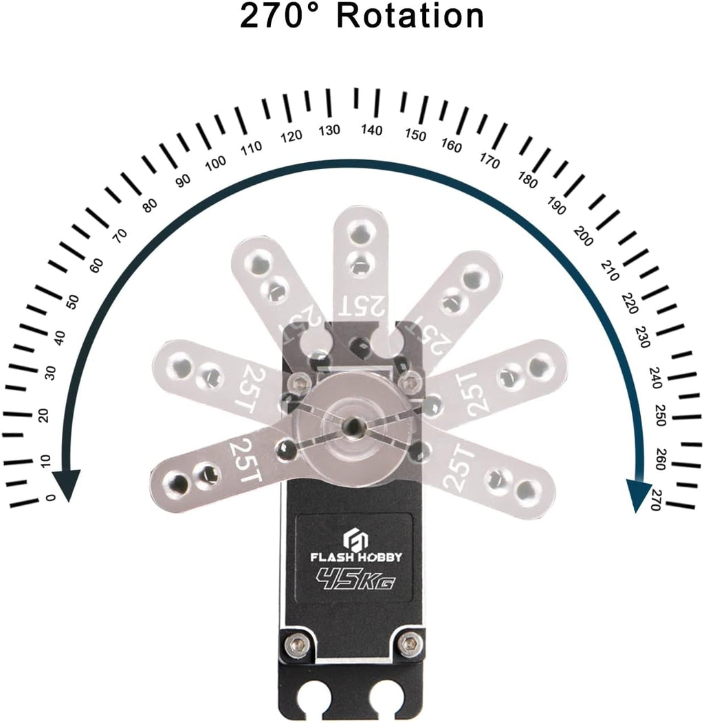 45KG Coreless Servo 8.4V High Torque Full Metal Gear Servo, IP67 Waterproof Steering RC Servo with Control Angle 270°