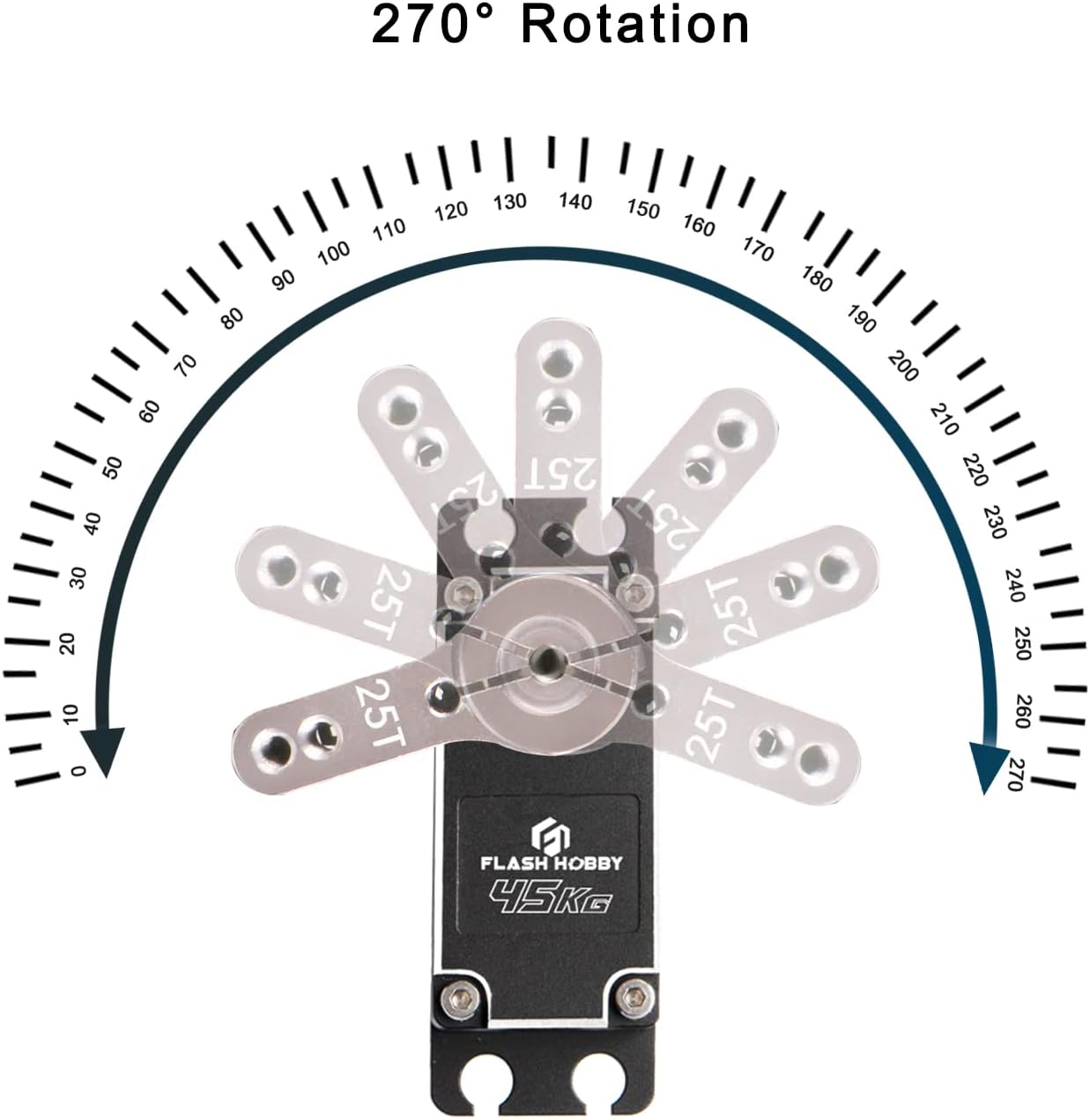 45KG Coreless Servo 8.4V High Torque Full Metal Gear Servo, IP67 Waterproof Steering RC Servo with Control Angle 270°