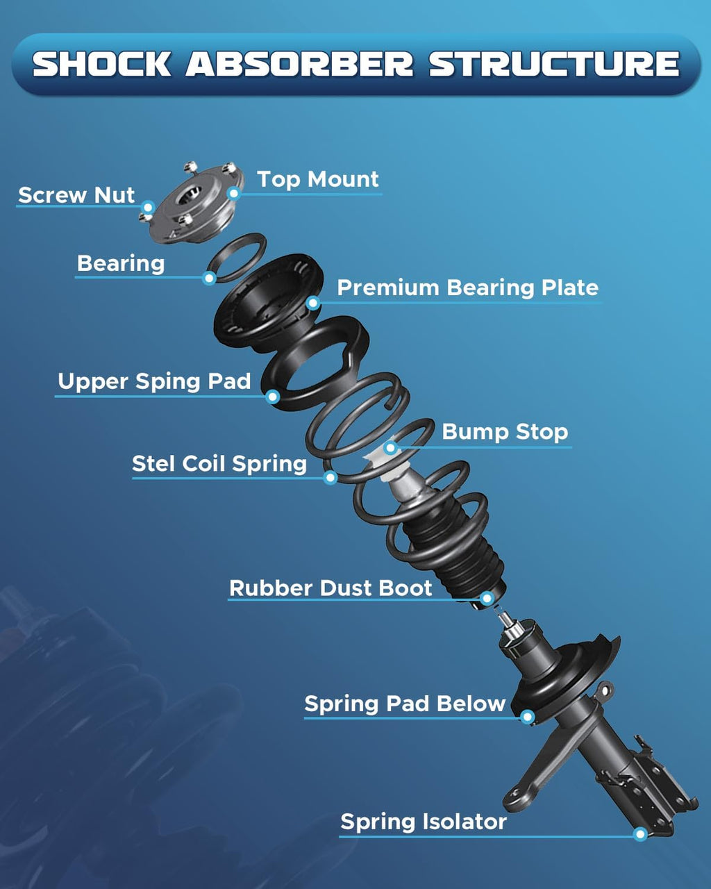 4Pc Struts & Shocks Fit for Chevy Silverado 1500 2007-2013