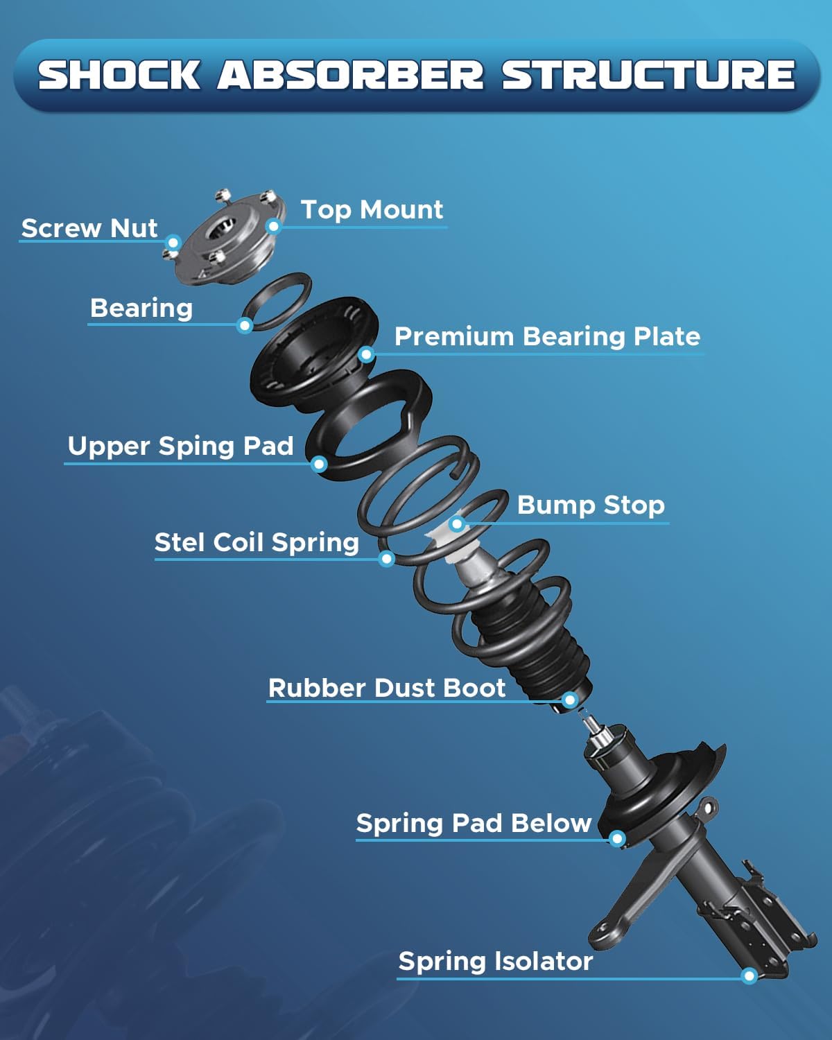4Pc Struts & Shocks Fit for Chevy Silverado 1500 2007-2013