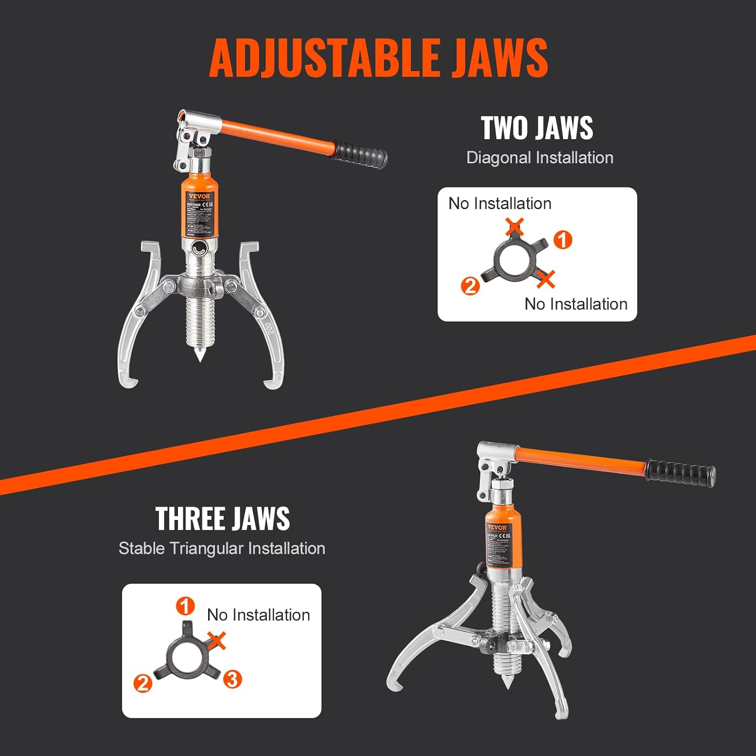 Hydraulic Gear Puller, 5 Ton Max Capacity Wheel Bearing Pulling Separator, 2 or 3 Jaws Puller, Vertically and