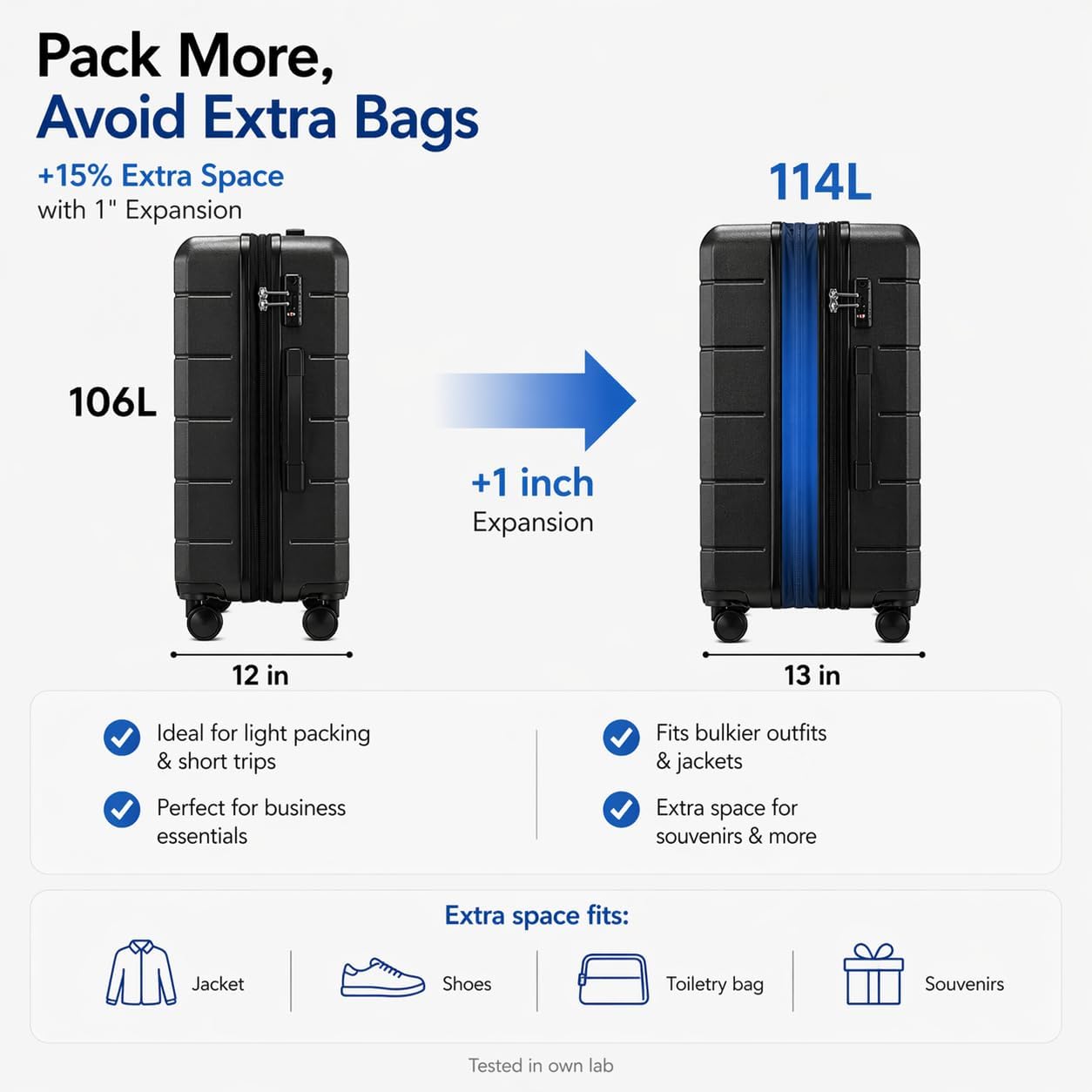 Luggage Sets 3 Piece, Expandable Hardshell Suitcase with TSA Lock & Silent Spinner Wheels, Lightweight Hardside