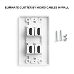 HDMI Wall Plate 4 Port HDMI Wall Outlet Faceplate HDMI Jack Panel