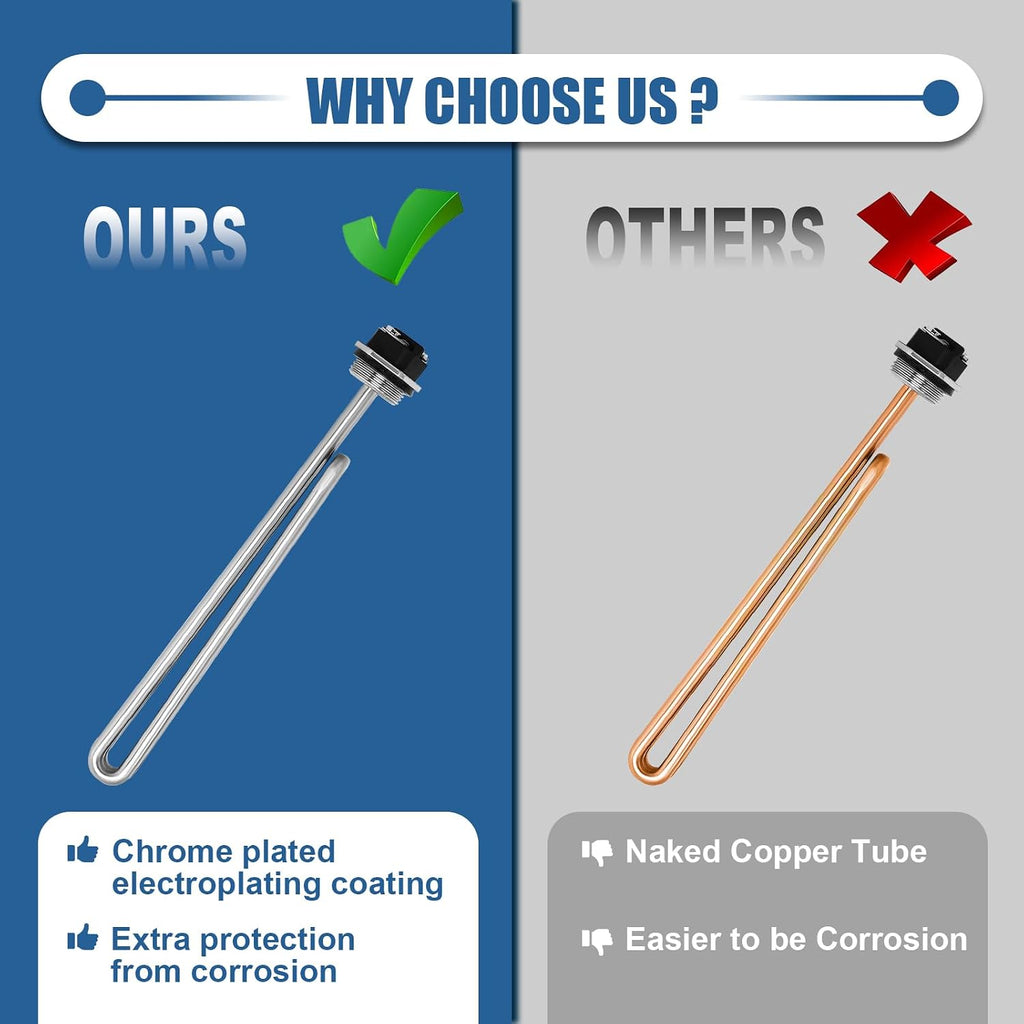 Water Heater Element 4500W, Screw-In Foldback Heating Element Compatible